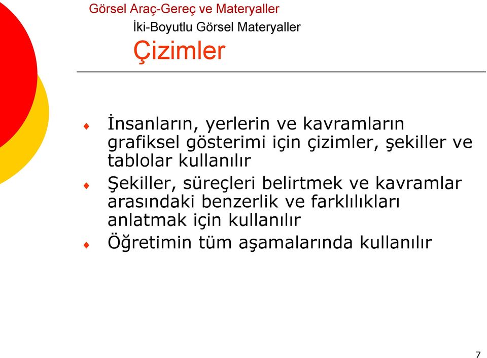 kullanılır Şekiller, süreçleri belirtmek ve kavramlar arasındaki