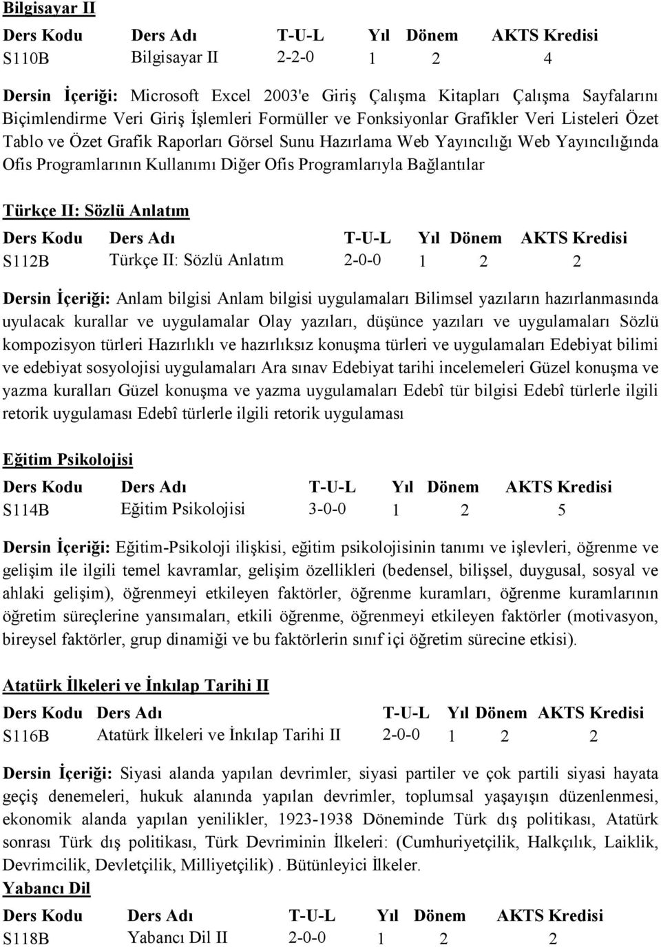 Anlatım S112B Türkçe II: Sözlü Anlatım 2-0-0 1 2 2 Dersin İçeriği: Anlam bilgisi Anlam bilgisi uygulamaları Bilimsel yazıların hazırlanmasında uyulacak kurallar ve uygulamalar Olay yazıları, düşünce