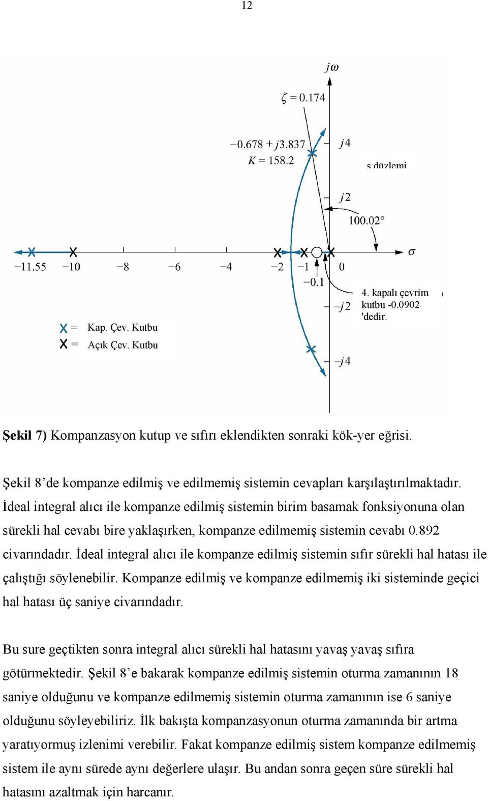 İdeal integral alıcı ile kompanze edilmiş sistemin birim basamak fonksiyonuna olan sürekli hal cevabı bire yaklaşırken, kompanze edilmemiş sistemin cevabı 0.892 civarındadır.