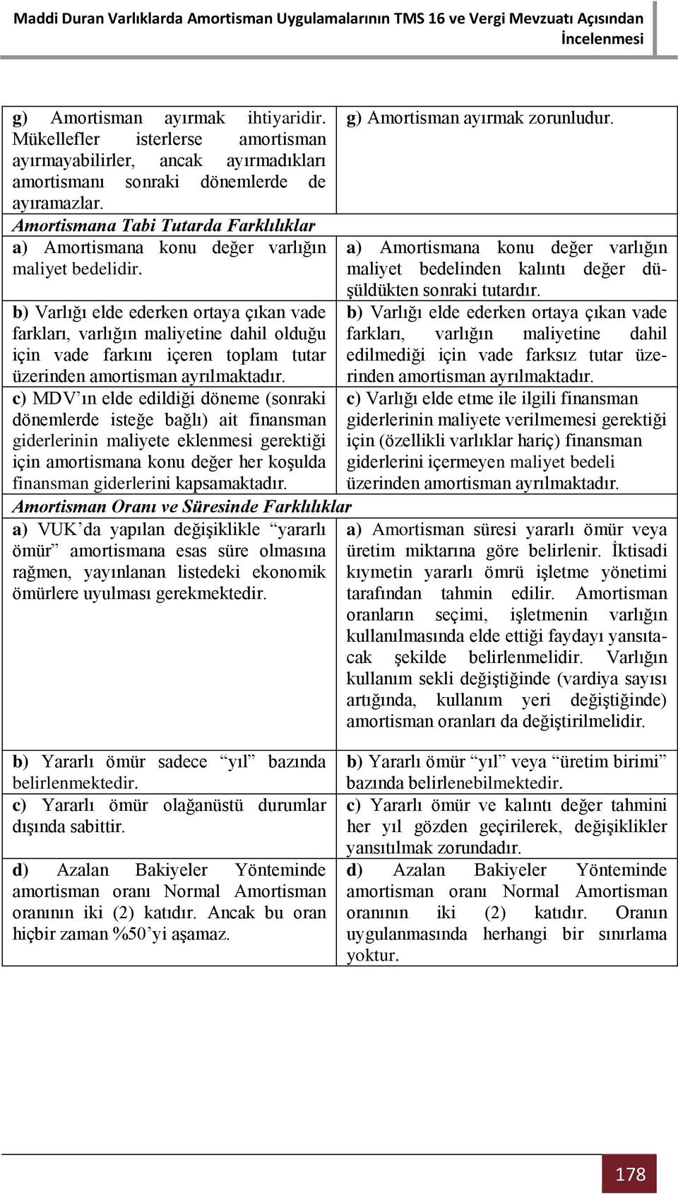 b) Varlığı elde ederken ortaya çıkan vade farkları, varlığın maliyetine dahil olduğu için vade farkını içeren toplam tutar üzerinden amortisman ayrılmaktadır.