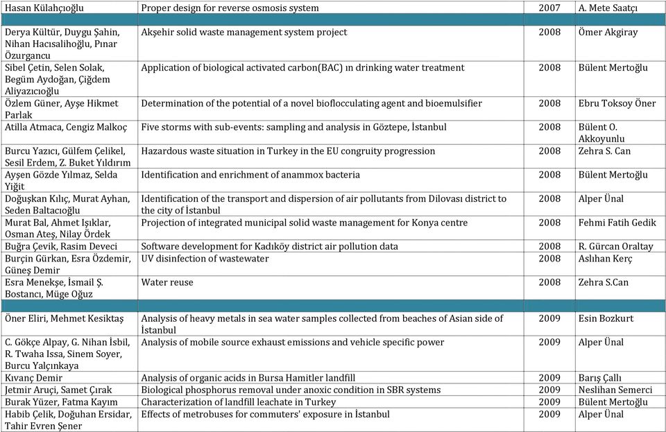 activated carbon(bac) ın drinking water treatment 2008 Bülent Mertoğlu Begüm Aydoğan, Çiğdem Aliyazıcıoğlu Özlem Güner, Ayşe Hikmet Determination of the potential of a novel bioflocculating agent and