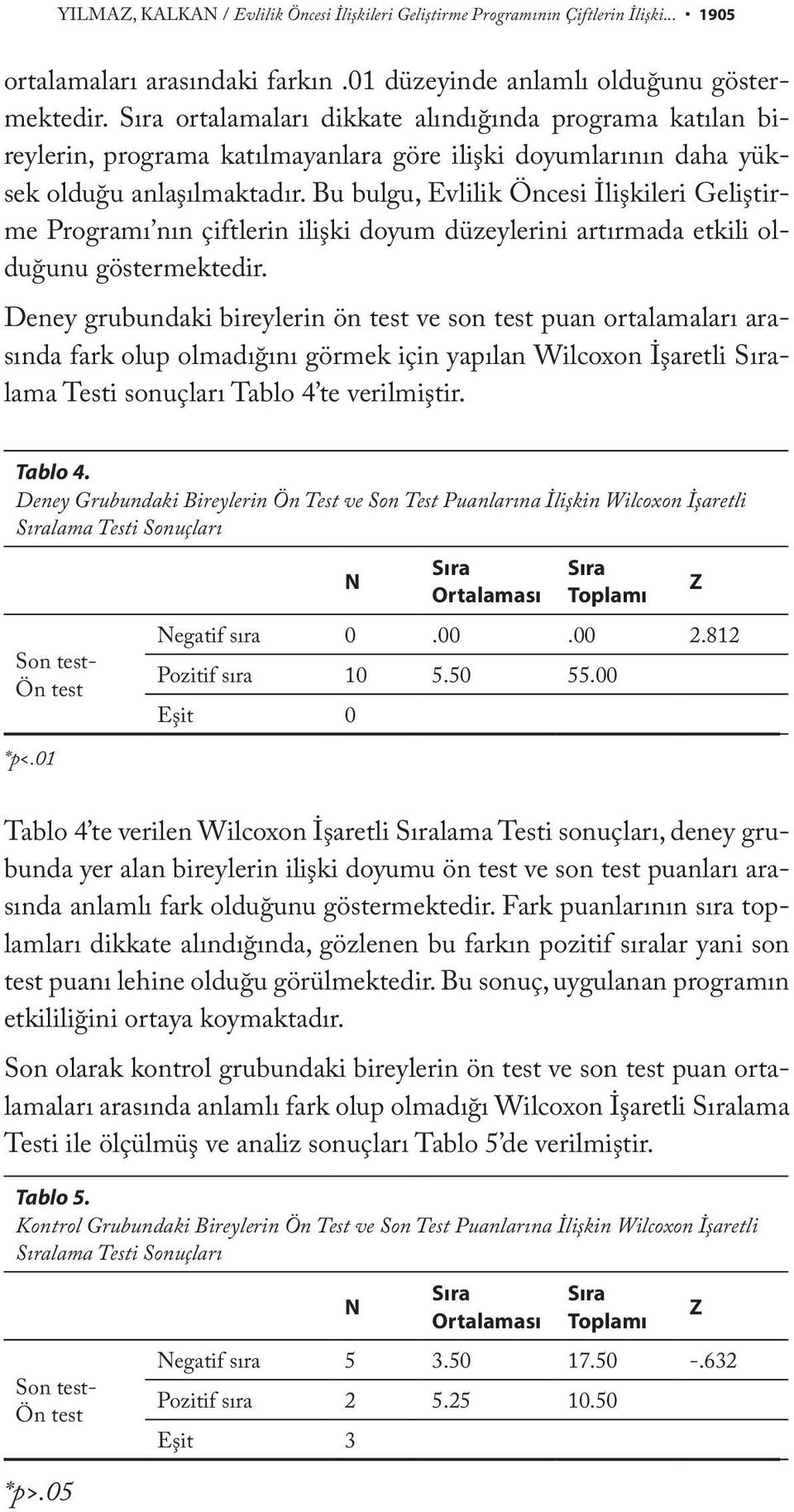 Bu bulgu, Evlilik Öncesi İlişkileri Geliştirme Programı nın çiftlerin ilişki doyum düzeylerini artırmada etkili olduğunu göstermektedir.