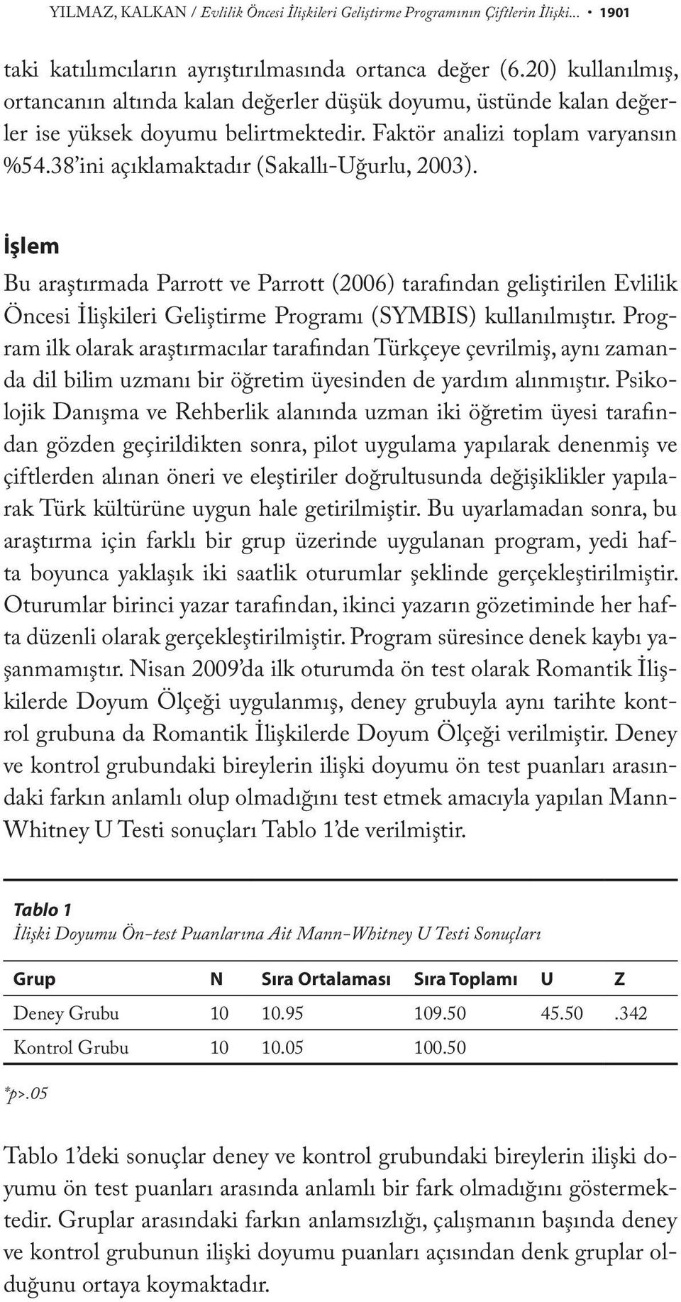 38 ini açıklamaktadır (Sakallı-Uğurlu, 2003). İşlem Bu araştırmada Parrott ve Parrott (2006) tarafından geliştirilen Evlilik Öncesi İlişkileri Geliştirme Programı (SYMBIS) kullanılmıştır.