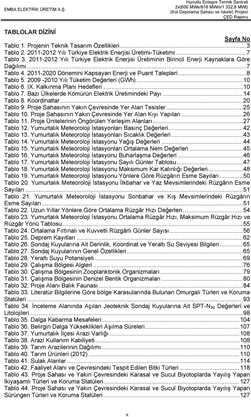 2009-2010 Yılı Tüketim Değerleri (GWh)... 10 Tablo 6. IX. Kalkınma Planı Hedefleri... 10 Tablo 7. Bazı Ülkelerde Kömürün Elektrik Üretimindeki Payı... 14 Tablo 8. Koordinatlar... 20 Tablo 9.