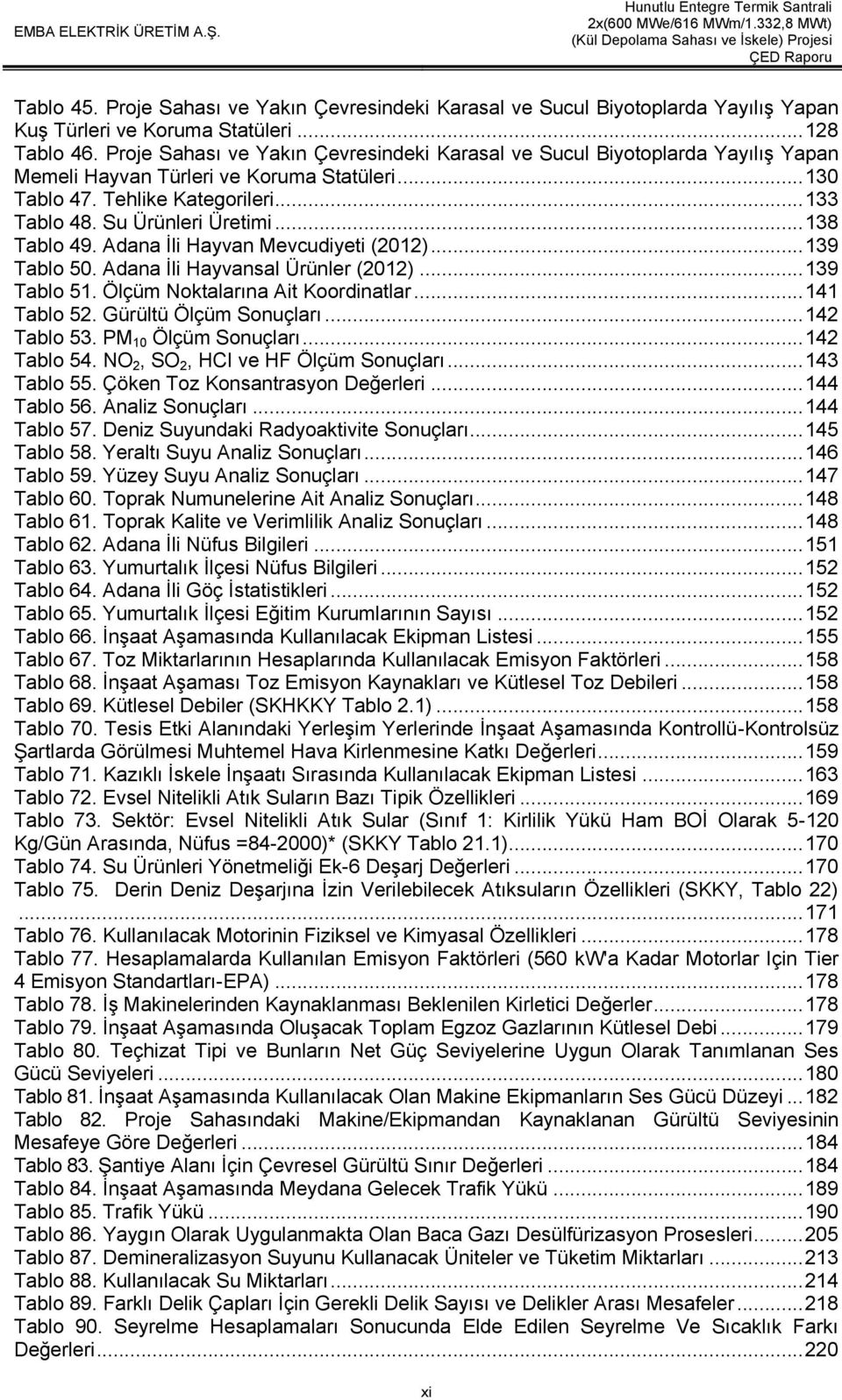 .. 138 Tablo 49. Adana İli Hayvan Mevcudiyeti (2012)... 139 Tablo 50. Adana İli Hayvansal Ürünler (2012)... 139 Tablo 51. Ölçüm Noktalarına Ait Koordinatlar... 141 Tablo 52. Gürültü Ölçüm Sonuçları.