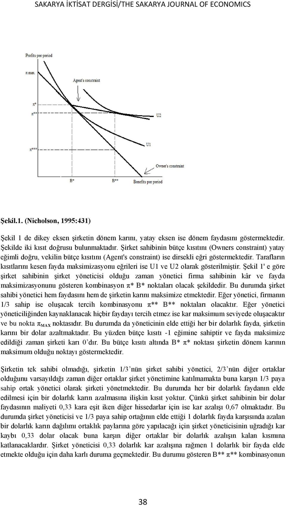 Tarafların kısıtlarını kesen fayda maksimizasyonu eğrileri ise U1 ve U2 olarak gösterilmiştir.