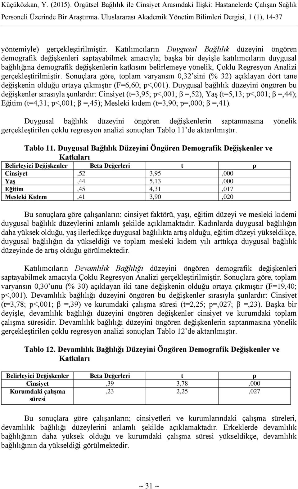 yönelik, Çoklu Regresyon Analizi gerçekleştirilmiştir. Sonuçlara göre, toplam varyansın 0,32 sini (% 32) açıklayan dört tane değişkenin olduğu ortaya çıkmıştır (F=6,60; p<,001).