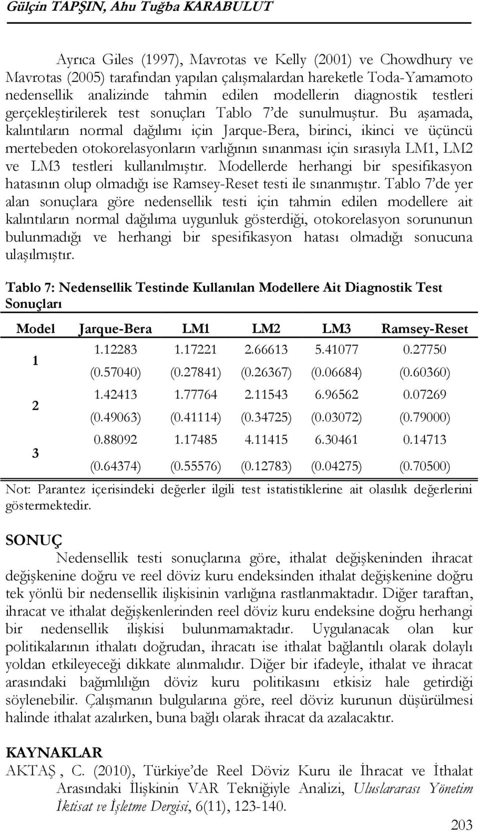 Bu aşamada, kalıntıların normal dağılımı için Jarque-Bera, birinci, ikinci ve üçüncü mertebeden otokorelasyonların varlığının sınanması için sırasıyla LM1, LM2 ve LM3 testleri kullanılmıştır.