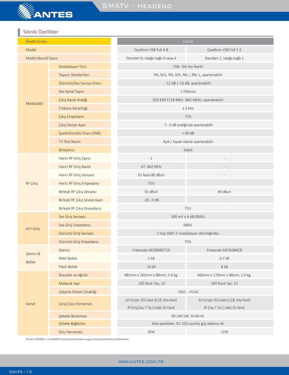 Bantlı PAL B/G, PAL D/K, PAL I, PAL L, ayarlanabilir -12 db /-16 db, ayarlanabilir 1 (Mono) S03-E69 (118 MHz - 862 MHz), ayarlanabilir ± 5 khz 75½ -7.