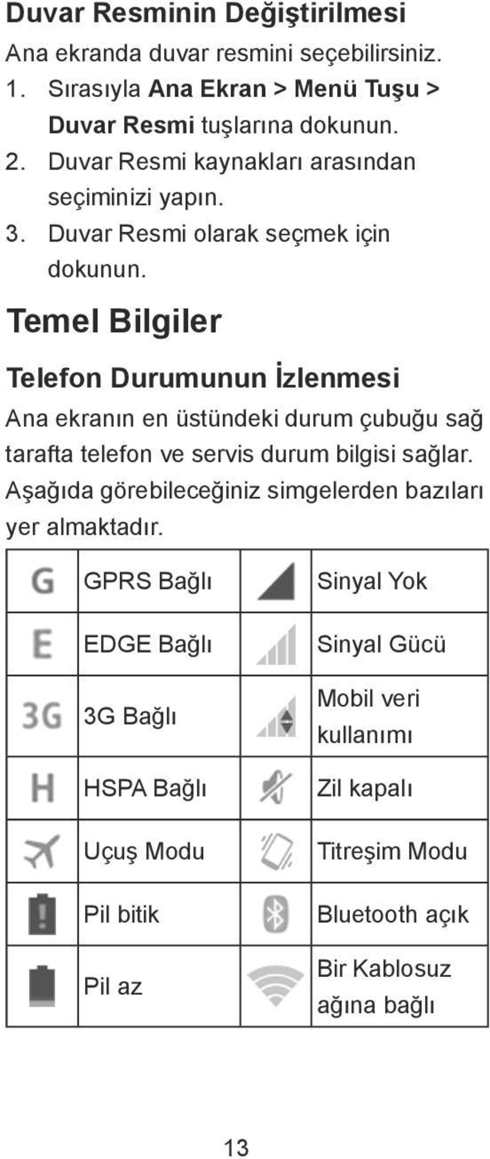 Temel Bilgiler Telefon Durumunun İzlenmesi Ana ekranın en üstündeki durum çubuğu sağ tarafta telefon ve servis durum bilgisi sağlar.