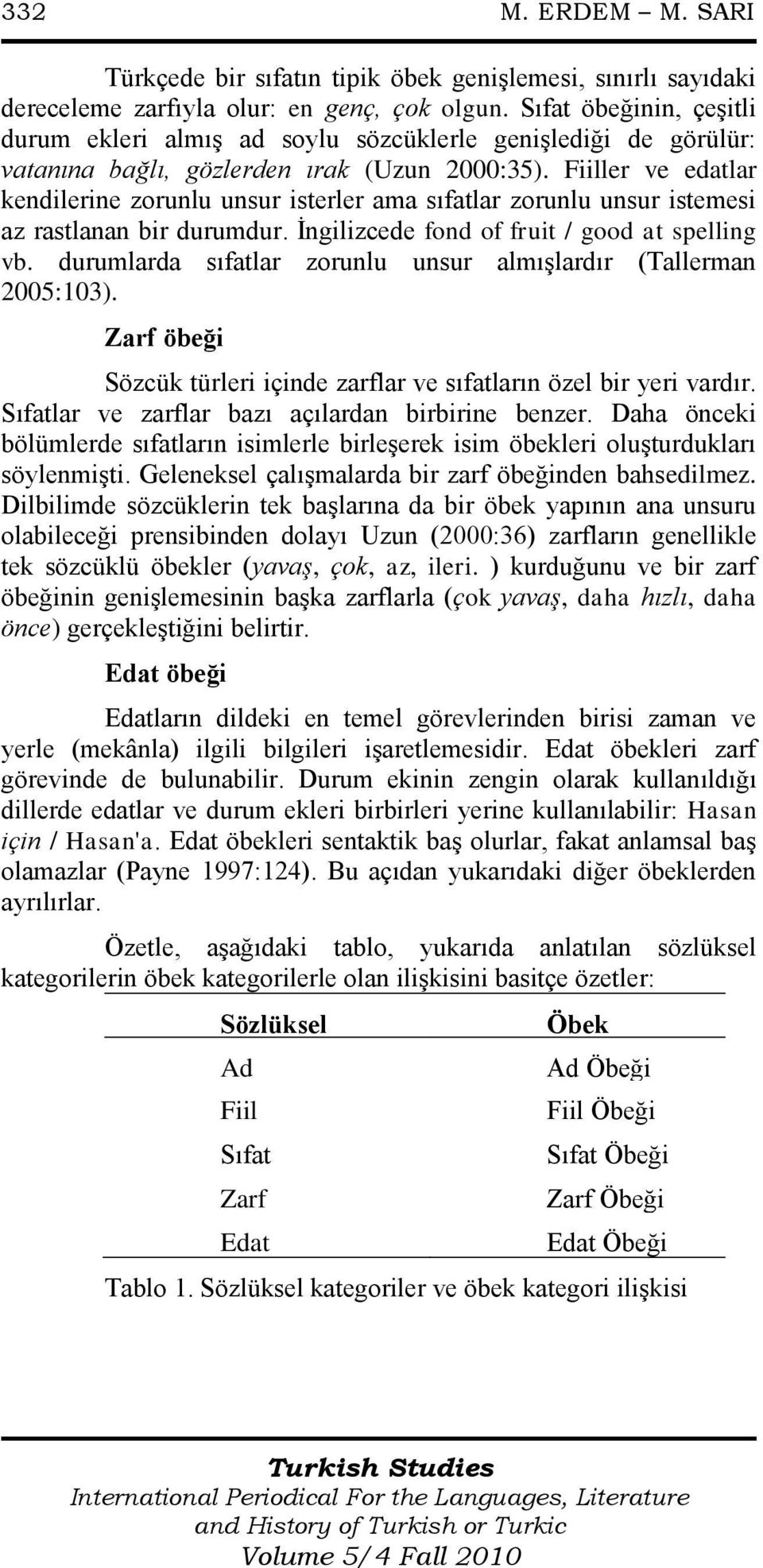 Fiiller ve edatlar kendilerine zorunlu unsur isterler ama sıfatlar zorunlu unsur istemesi az rastlanan bir durumdur. Ġngilizcede fond of fruit / good at spelling vb.