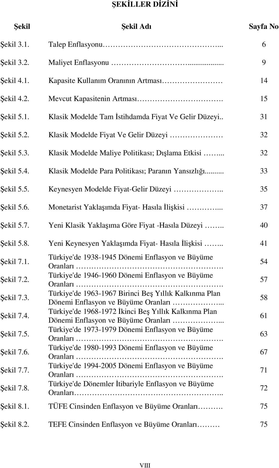 Klasik Modelde Para Politikası; Paranın Yansızlığı... 33 Şekil 5.5. Keynesyen Modelde Fiyat-Gelir Düzeyi.. 35 Şekil 5.6. Monetarist Yaklaşımda Fiyat- Hasıla İlişkisi... 37 