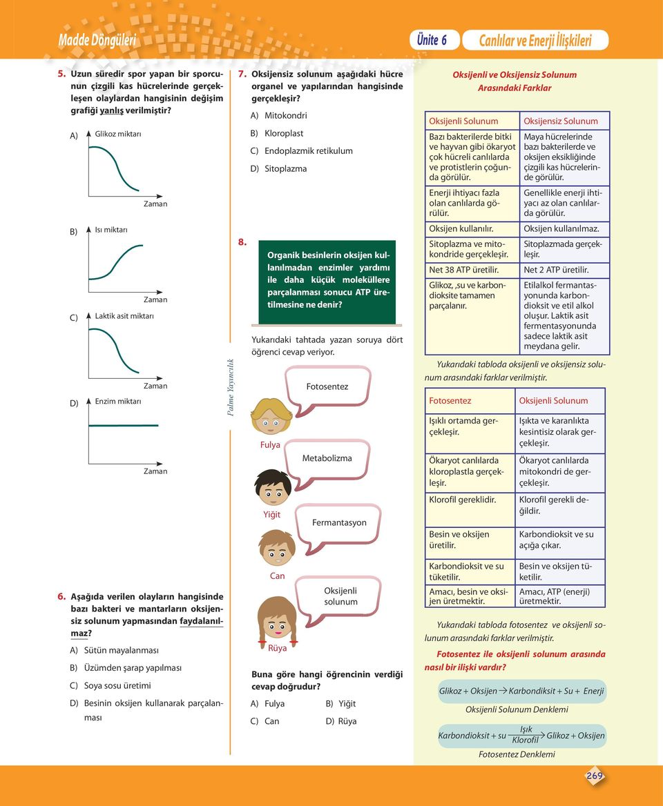 A) Mitokondri B) Kloroplast C) Endoplazmik retikulum D) Sitoplazma Organik besinlerin oksijen kullanılmadan enzimler yardımı ile daha küçük moleküllere parçalanması sonucu ATP üretilmesine ne denir?