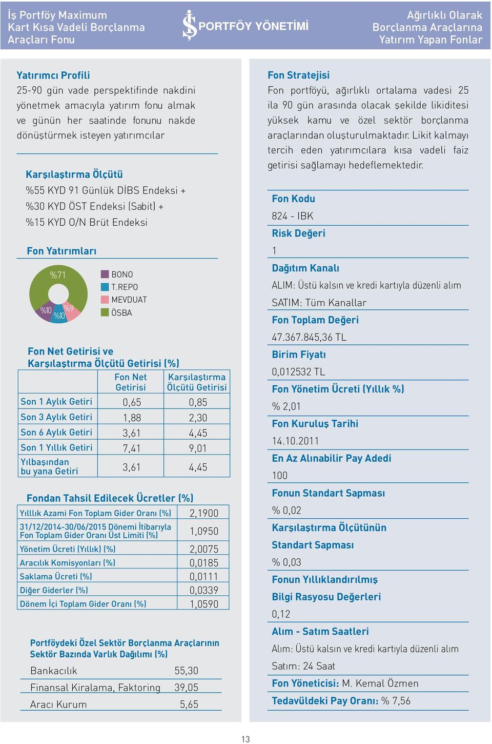 3 Aylık Getiri 1,88 2,30 Son 6 Aylık Getiri 3,61 4,45 Son 1 Yıllık Getiri 7,41 9,01 bu yana Getiri 3,61 4,45 Yılllık Azami Fon Toplam Gider Oranı (%) 2,1900 31/12/2014-30/06/2015 Dönemi İtibarıyla