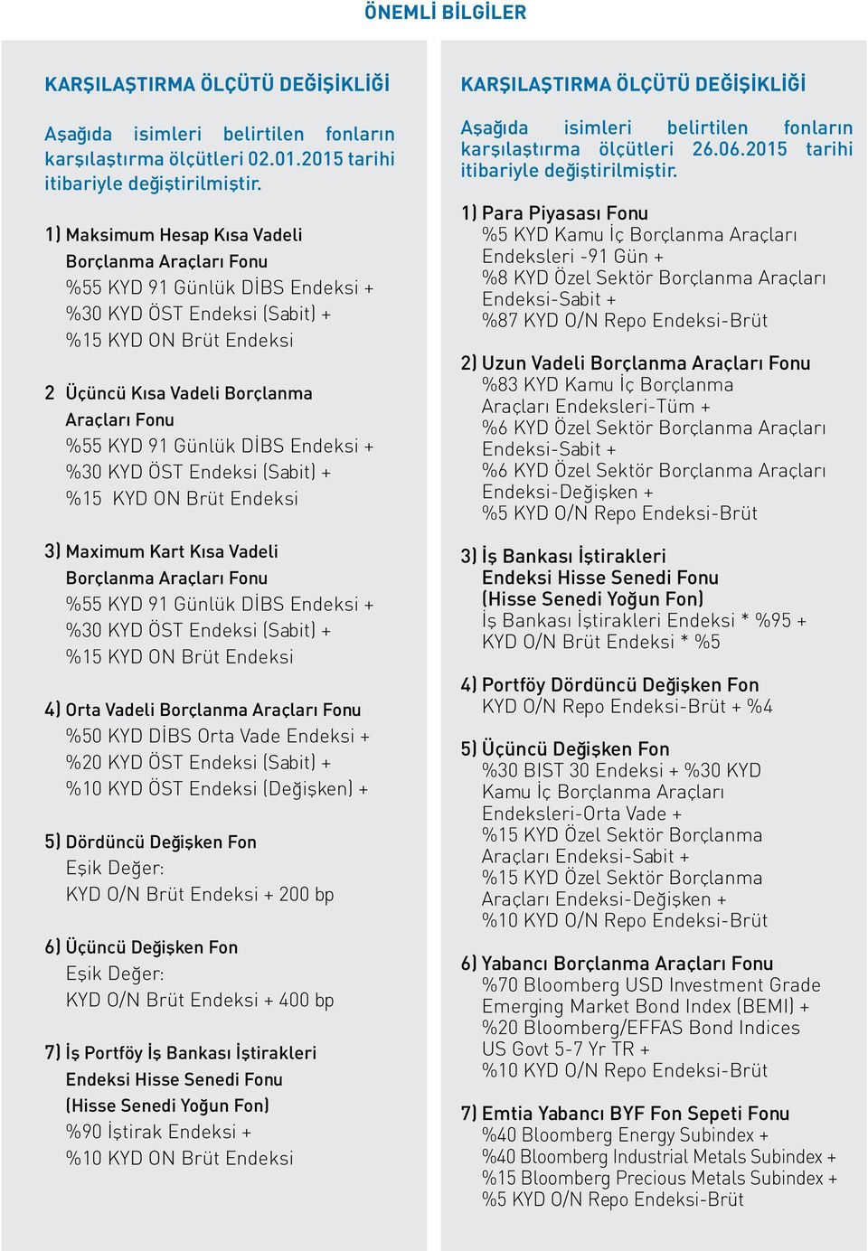 Günlük DİBS Endeksi + %30 KYD ÖST Endeksi (Sabit) + %15 KYD ON Brüt Endeksi 3) Maximum Kart Kısa Vadeli Borçlanma Araçları Fonu %55 KYD 91 Günlük DİBS Endeksi + %30 KYD ÖST Endeksi (Sabit) + %15 KYD