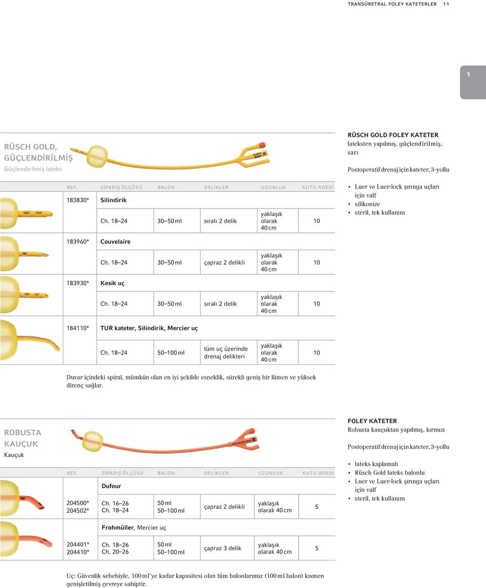 silikonize 183960* Couvelaire Ch. 18 24 30 0 ml çapraz 2 delikli 183930* Kesik uç Ch. 18 24 30 0 ml sıralı 2 delik olarak 40 cm olarak 40 cm 1841* TUR kateter, Silindirik, Mercier uç Ch.