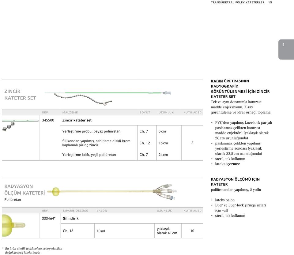 3400 Zincir kateter set Yerleştirme probu, beyaz poliüretan Ch. 7 cm Silikondan yapılmış, sabitleme diskli krom kaplamalı pirinç zincir Ch. 12 16 cm Yerleştirme kılıfı, yeşil poliüretan Ch.