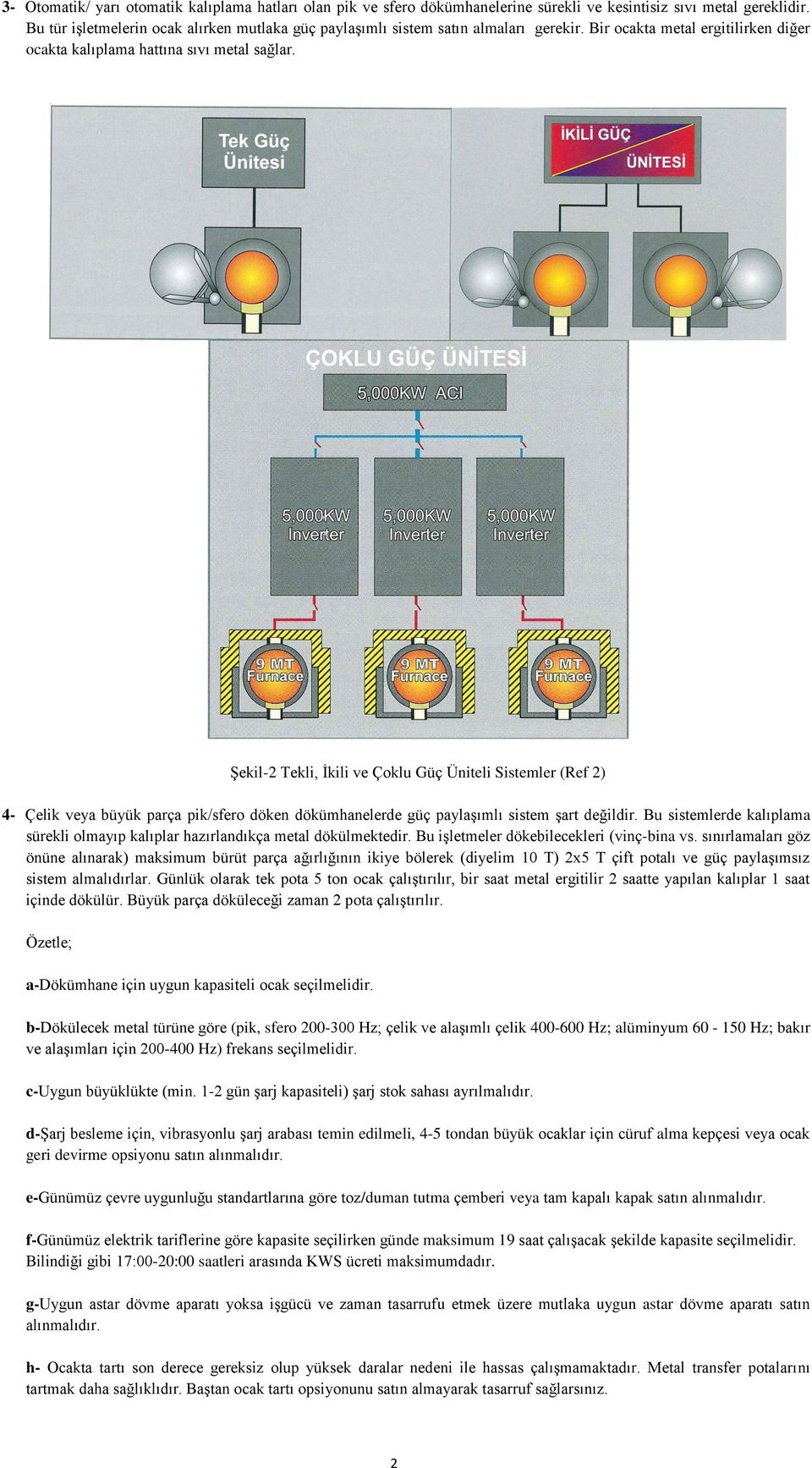 Şekil-2 Tekli, İkili ve Çoklu Güç Üniteli Sistemler (Ref 2) 4- Çelik veya büyük parça pik/sfero döken dökümhanelerde güç paylaşımlı sistem şart değildir.