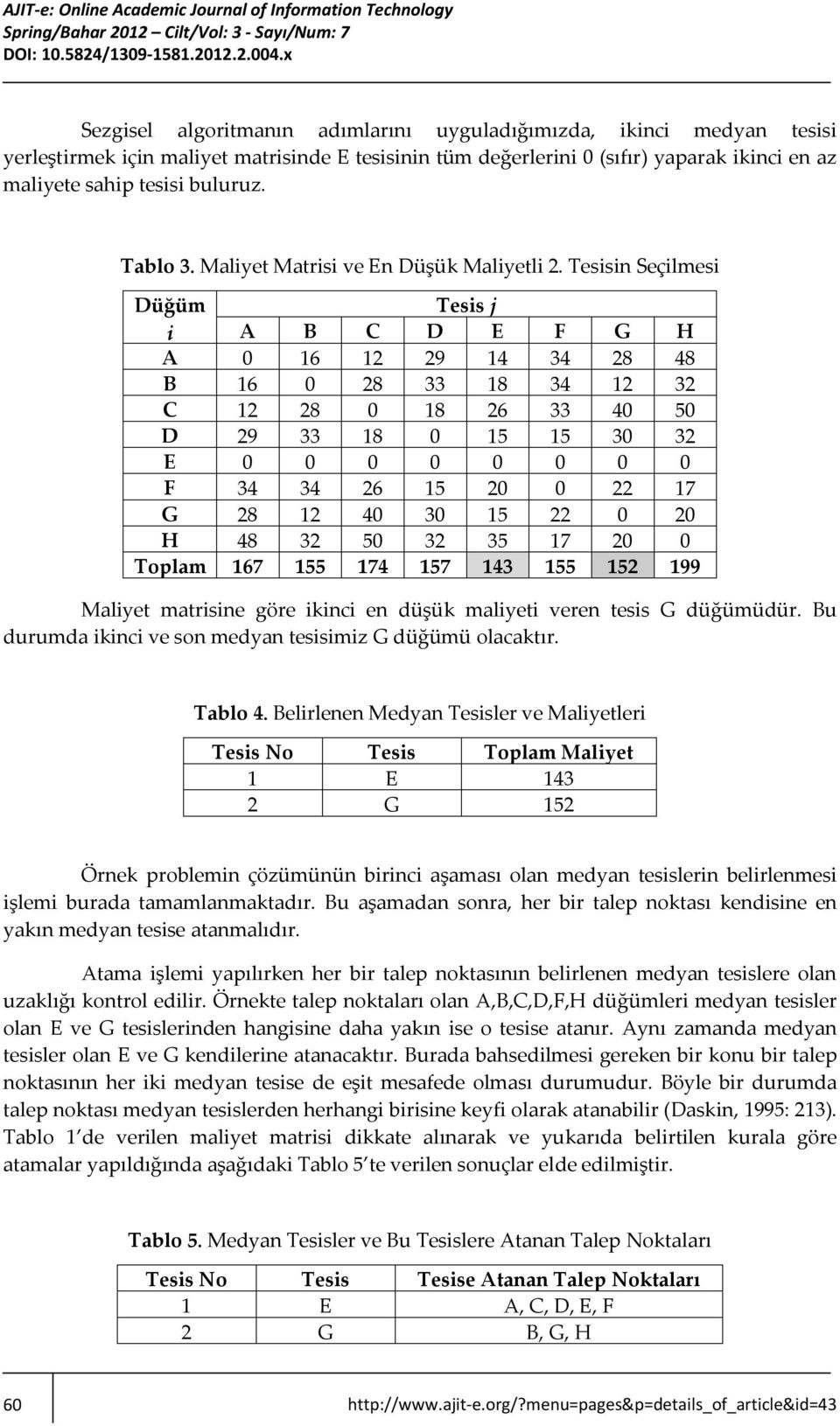 Tesisin Seçilmesi Düğüm Tesis j i A B C D E F G H A 0 16 12 29 14 34 28 48 B 16 0 28 33 18 34 12 32 C 12 28 0 18 26 33 40 50 D 29 33 18 0 15 15 30 32 E 0 0 0 0 0 0 0 0 F 34 34 26 15 20 0 22 17 G 28