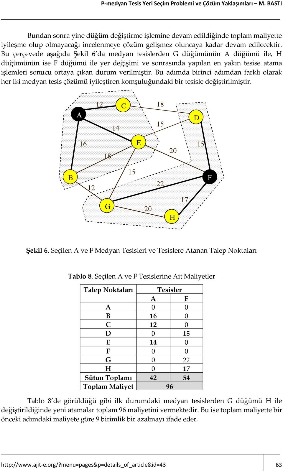 Bu çerçevede aşağıda Şekil 6 da medyan tesislerden G düğümünün A düğümü ile, H düğümünün ise F düğümü ile yer değişimi ve sonrasında yapılan en yakın tesise atama işlemleri sonucu ortaya çıkan durum