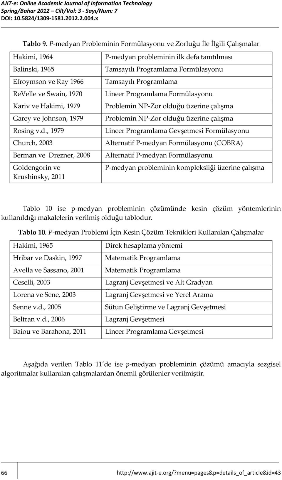 an Probleminin Formülasyonu ve Zorluğu İle İlgili Çalışmalar Hakimi, 1964 Balinski, 1965 Efroymson ve Ray 1966 ReVelle ve Swain, 1970 Kariv ve Hakimi, 1979 Garey ve Johnson, 1979 Rosing v.d.