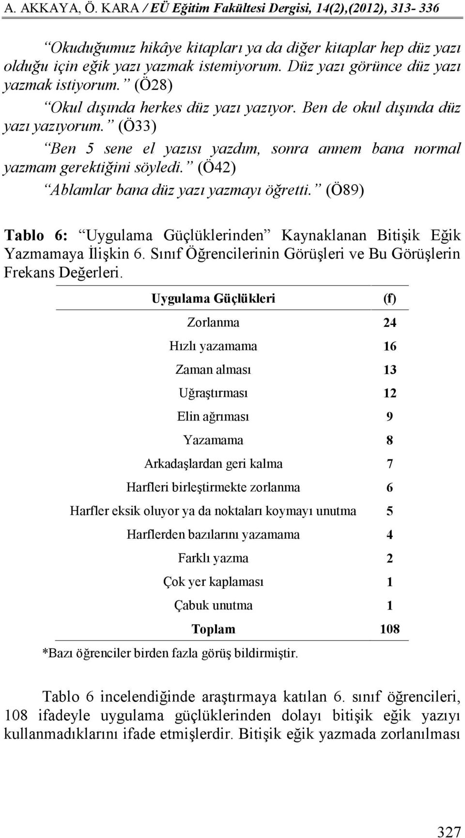 (Ö89) Tablo 6: Uygulama Güçlüklerinden Kaynaklanan Bitişik Eğik Yazmamaya İlişkin 6. Sınıf Öğrencilerinin Görüşleri ve Bu Görüşlerin Frekans Değerleri.