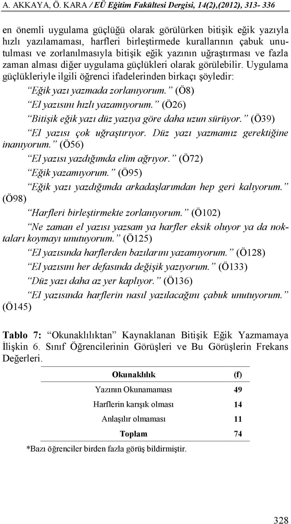 (Ö8) El yazısını hızlı yazamıyorum. (Ö26) Bitişik eğik yazı düz yazıya göre daha uzun sürüyor. (Ö39) El yazısı çok uğraştırıyor. Düz yazı yazmamız gerektiğine inanıyorum.