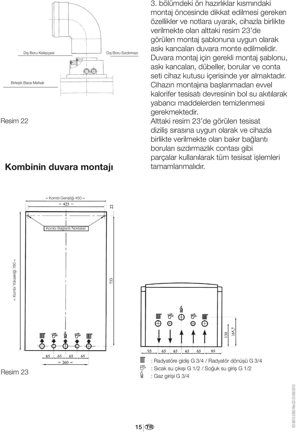 askı kancaları duvara monte edilmelidir. Duvara montaj için gerekli montaj şablonu, askı kancaları, dübeller, borular ve conta seti cihaz kutusu içerisinde yer almaktadır.