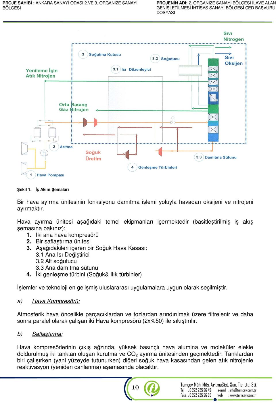 Aşağıdakileri içeren bir Soğuk Hava Kasası: 3.1 Ana Isı Değiştirici 3.2 Alt soğutucu 3.3 Ana damıtma sütunu 4.