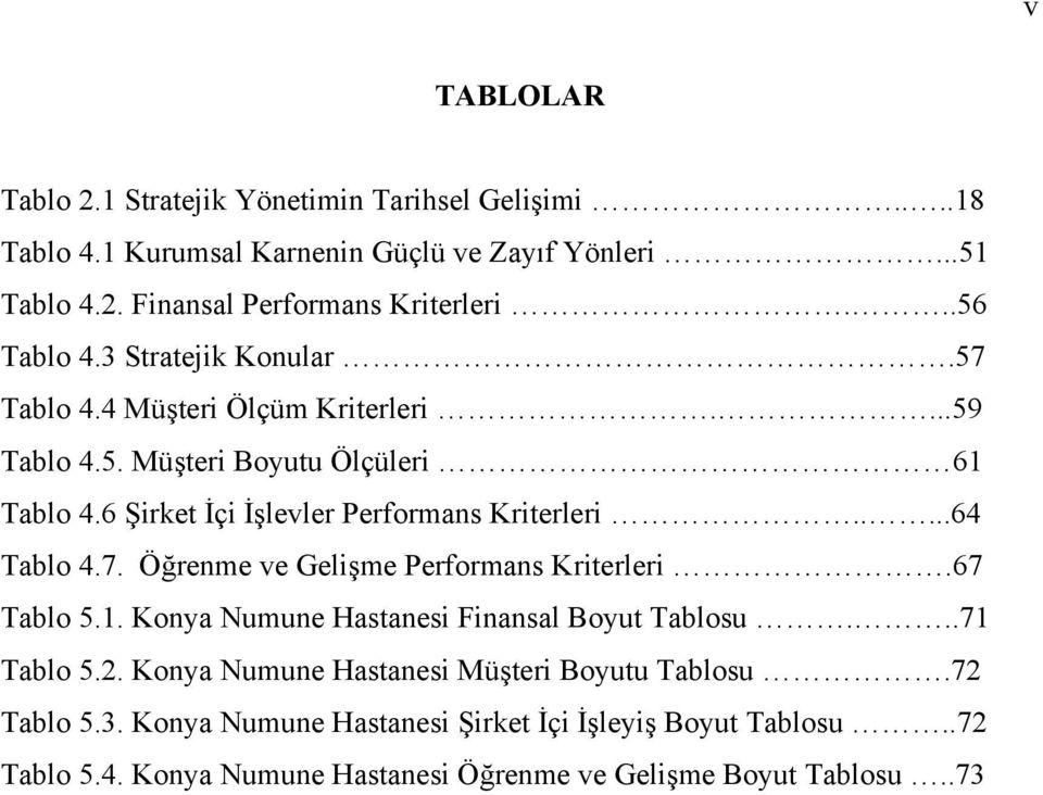 6 Şirket İçi İşlevler Performans Kriterleri.....64 Tablo 4.7. Öğrenme ve Gelişme Performans Kriterleri.67 Tablo 5.1. Konya Numune Hastanesi Finansal Boyut Tablosu.