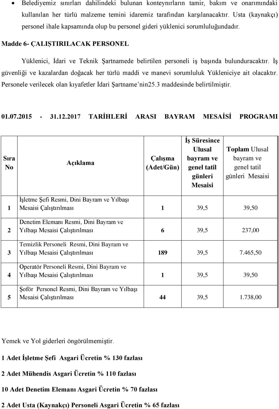 Madde 6- ÇALIŞTIRILACAK PERSONEL Yüklenici, İdari ve Teknik Şartnamede belirtilen personeli iş başında bulunduracaktır.