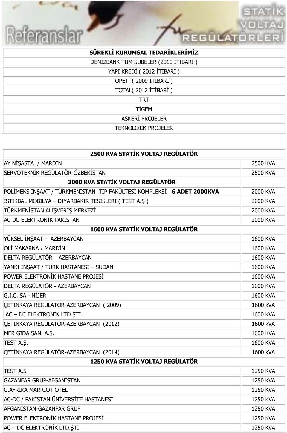 DİYARBAKIR TESİSLERİ ( TEST A.