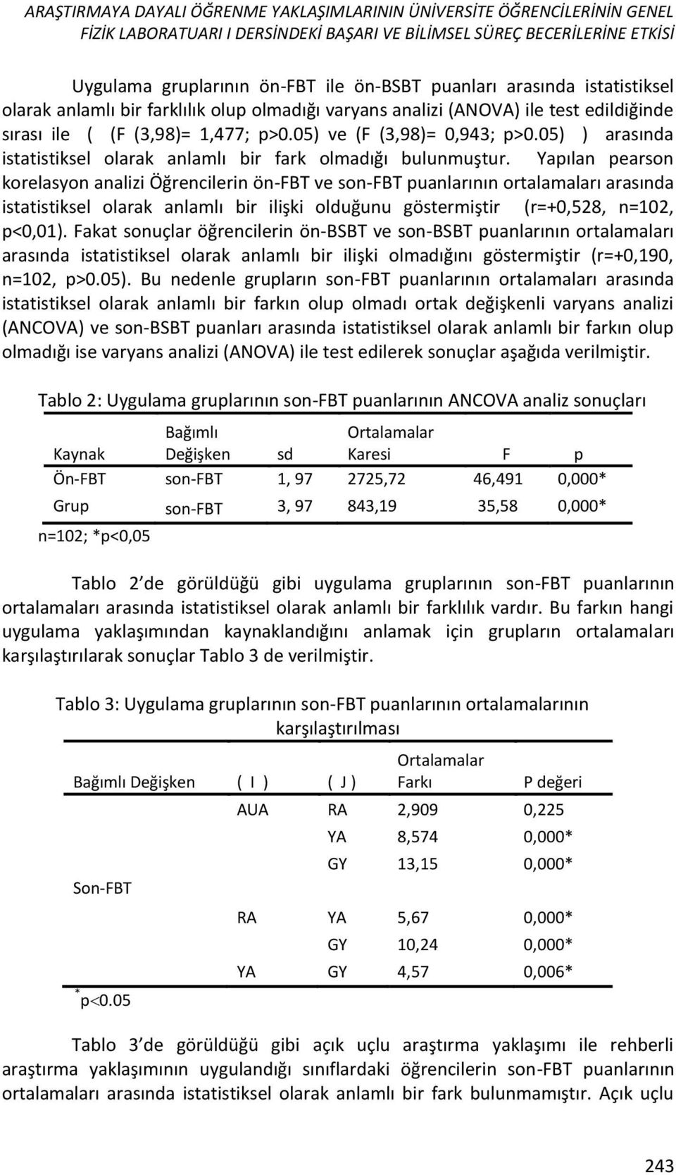 05) ) arasında istatistiksel olarak anlamlı bir fark olmadığı bulunmuştur.