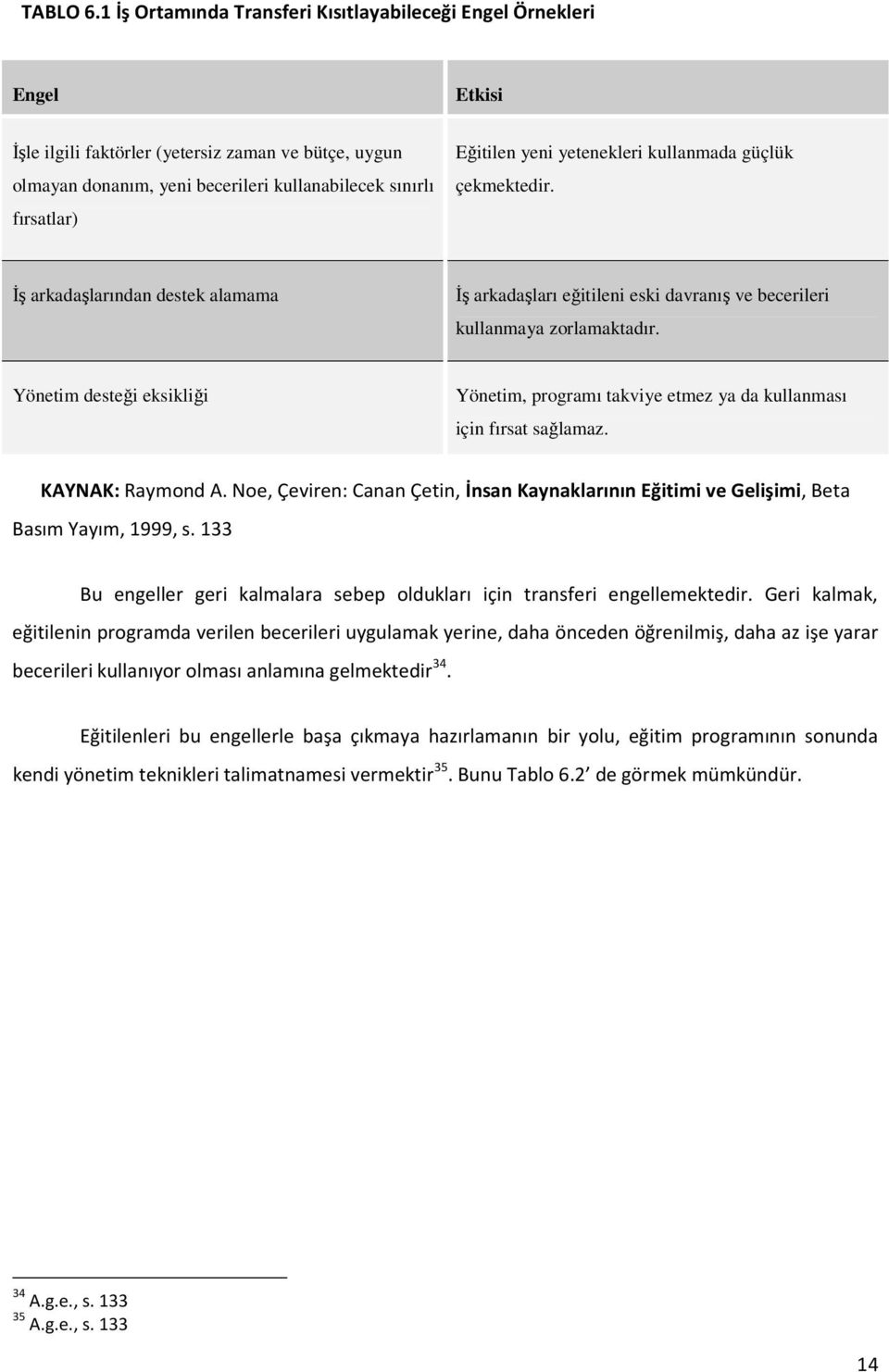 Eğitilen yeni yetenekleri kullanmada güçlük çekmektedir. Đş arkadaşlarından destek alamama Đş arkadaşları eğitileni eski davranış ve becerileri kullanmaya zorlamaktadır.