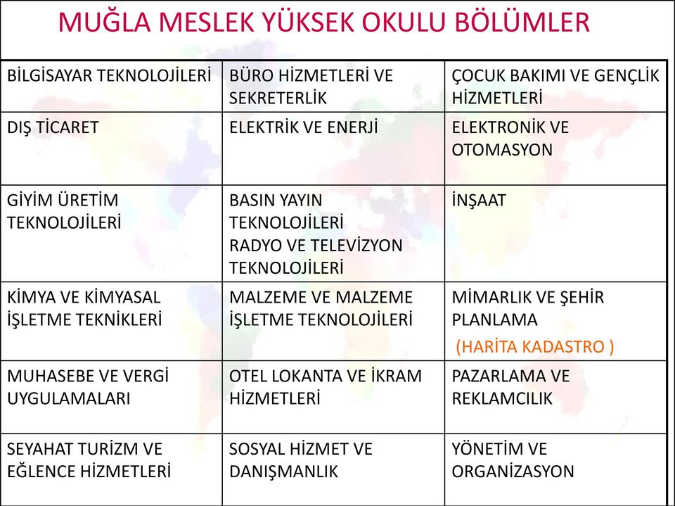 YAYIN TEKNOLOJİLERİ RADYO VE TELEVİZYON TEKNOLOJİLERİ MALZEME VE MALZEME İŞLETME TEKNOLOJİLERİ OTEL LOKANTA VE İKRAM HİZMETLERİ İNŞAAT MİMARLIK