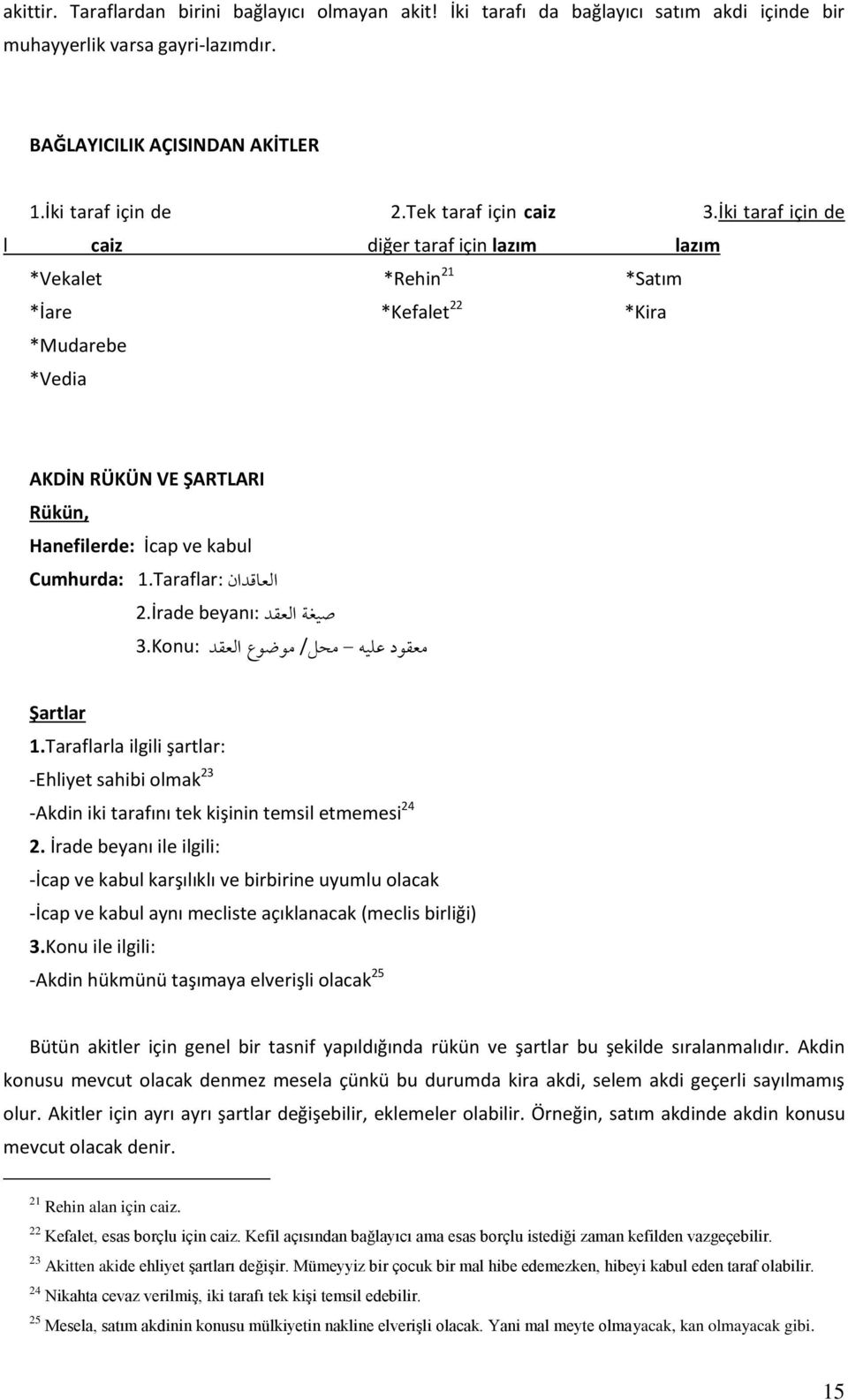 İki taraf için de l caiz diğer taraf için lazım lazım *Vekalet *Rehin 21 *Satım *İare *Kefalet 22 *Kira *Mudarebe *Vedia AKDİN RÜKÜN VE ŞARTLARI Rükün, Hanefilerde: İcap ve kabul العاقدان 1.