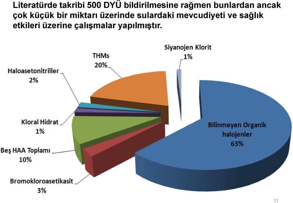 miktarı üzerinde sulardaki mevcudiyeti ve