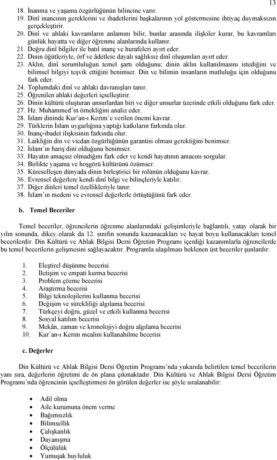 Doğru dinî bilgiler ile batıl inanç ve hurafeleri ayırt eder. 22. Dinin öğütleriyle, örf ve âdetlere dayalı sağlıksız dinî oluşumları ayırt eder. 23.