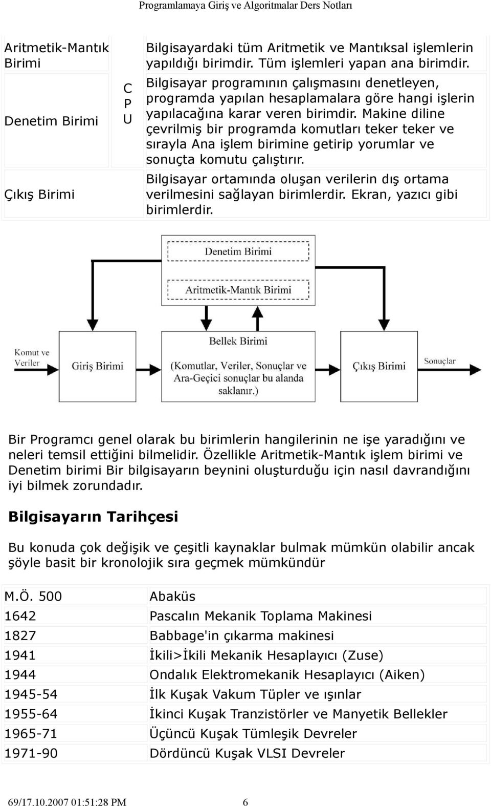 Makine diline çevrilmiş bir programda komutları teker teker ve sırayla Ana işlem birimine getirip yorumlar ve sonuçta komutu çalıştırır.