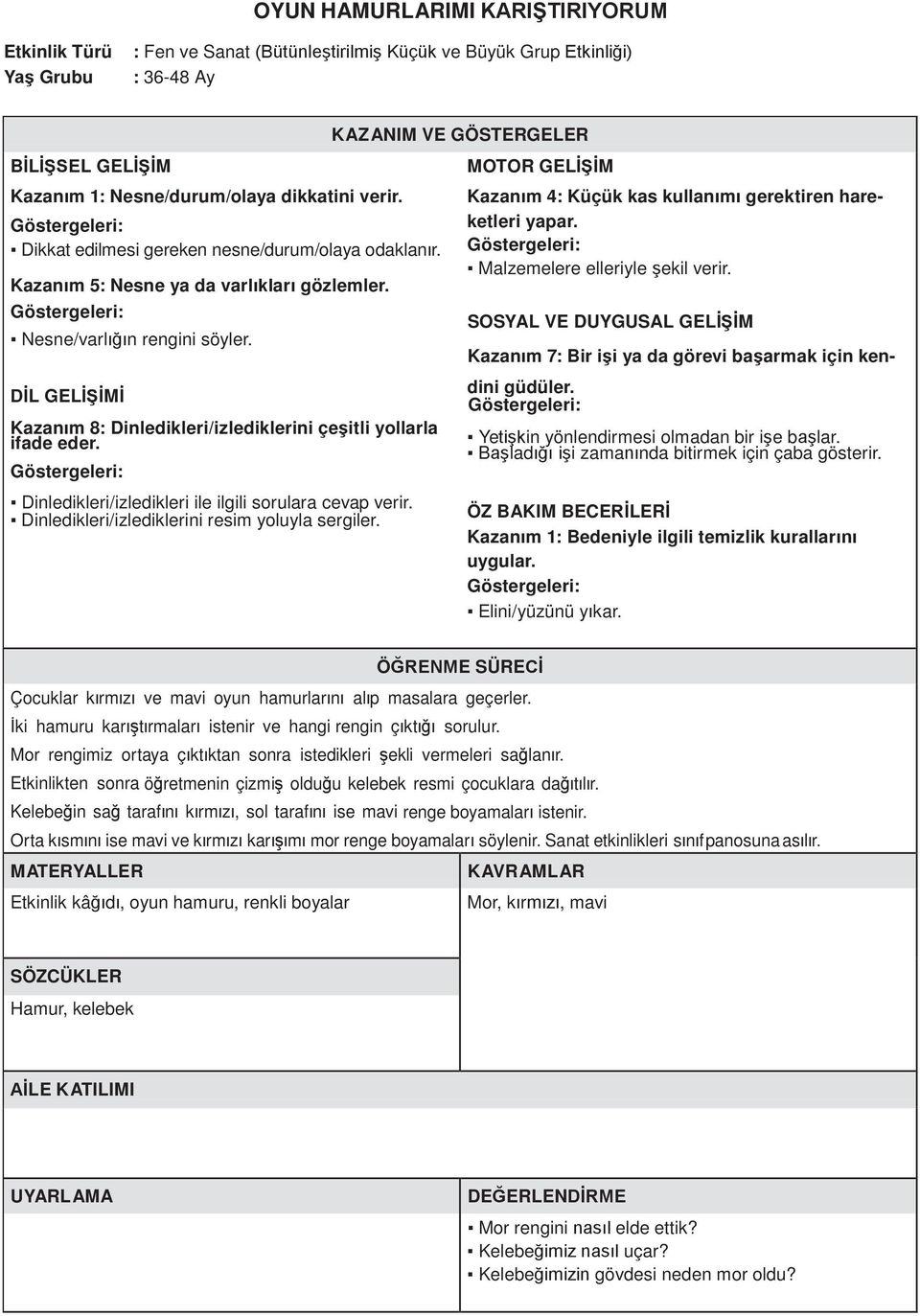 DİL GELİŞİMİ Kazanım 8: Dinledikleri/izlediklerini çeşitli yollarla ifade eder. Dinledikleri/izledikleri ile ilgili sorulara cevap verir. Dinledikleri/izlediklerini resim yoluyla sergiler.