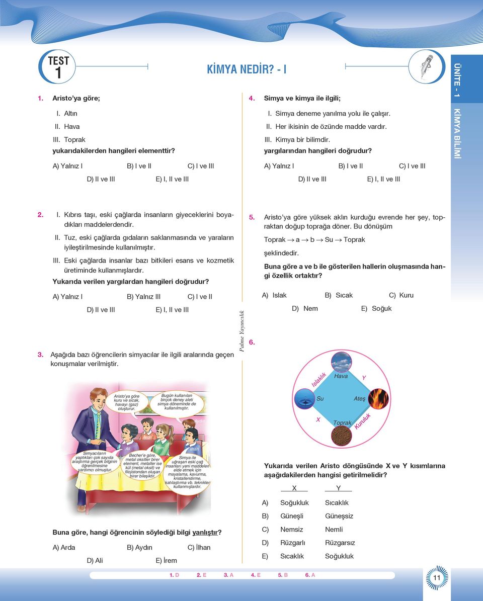 ÜNİTE - 1 KİMYA BİLİMİ A) Yalnız I B) I ve II C) I ve III D) II ve III E) I, II ve III A) Yalnız I B) I ve II C) I ve III D) II ve III E) I, II ve III 2. I. Kıbrıs taşı, eski çağlarda insanların giyeceklerini boyadıkları maddelerdendir.