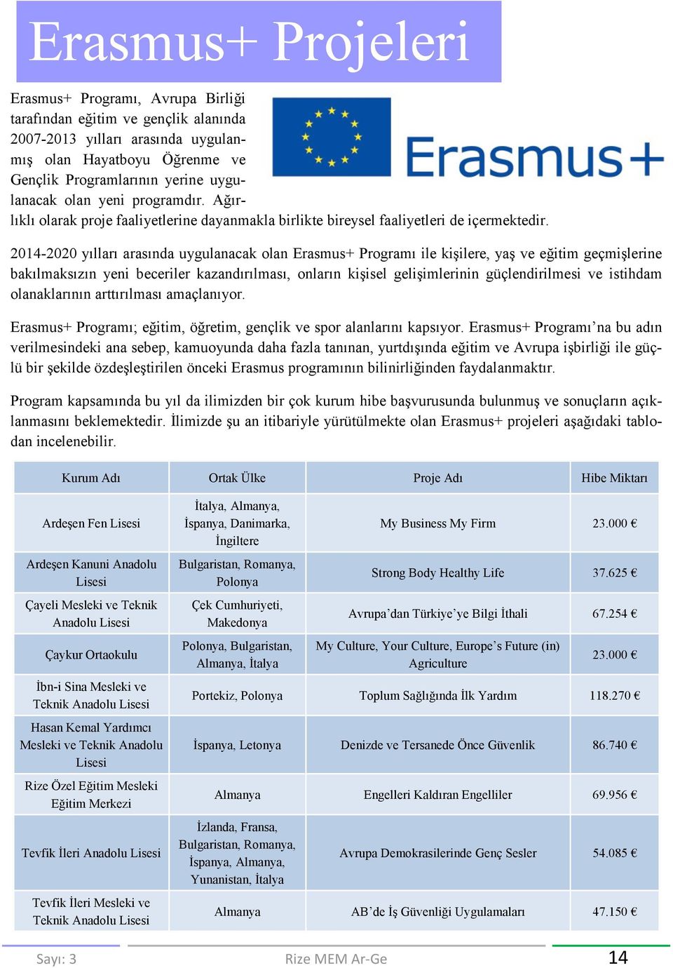 2014-2020 yılları arasında uygulanacak olan Erasmus+ Programı ile kişilere, yaş ve eğitim geçmişlerine bakılmaksızın yeni beceriler kazandırılması, onların kişisel gelişimlerinin güçlendirilmesi ve