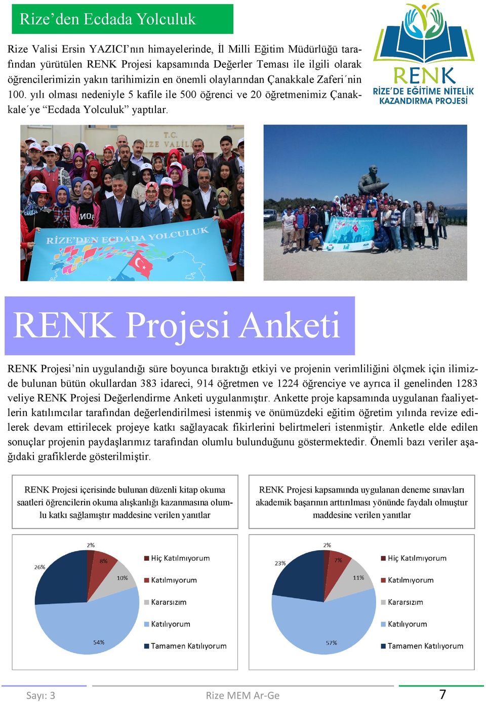 RENK Projesi Anketi RENK Projesi nin uygulandığı süre boyunca bıraktığı etkiyi ve projenin verimliliğini ölçmek için ilimizde bulunan bütün okullardan 383 idareci, 914 öğretmen ve 1224 öğrenciye ve