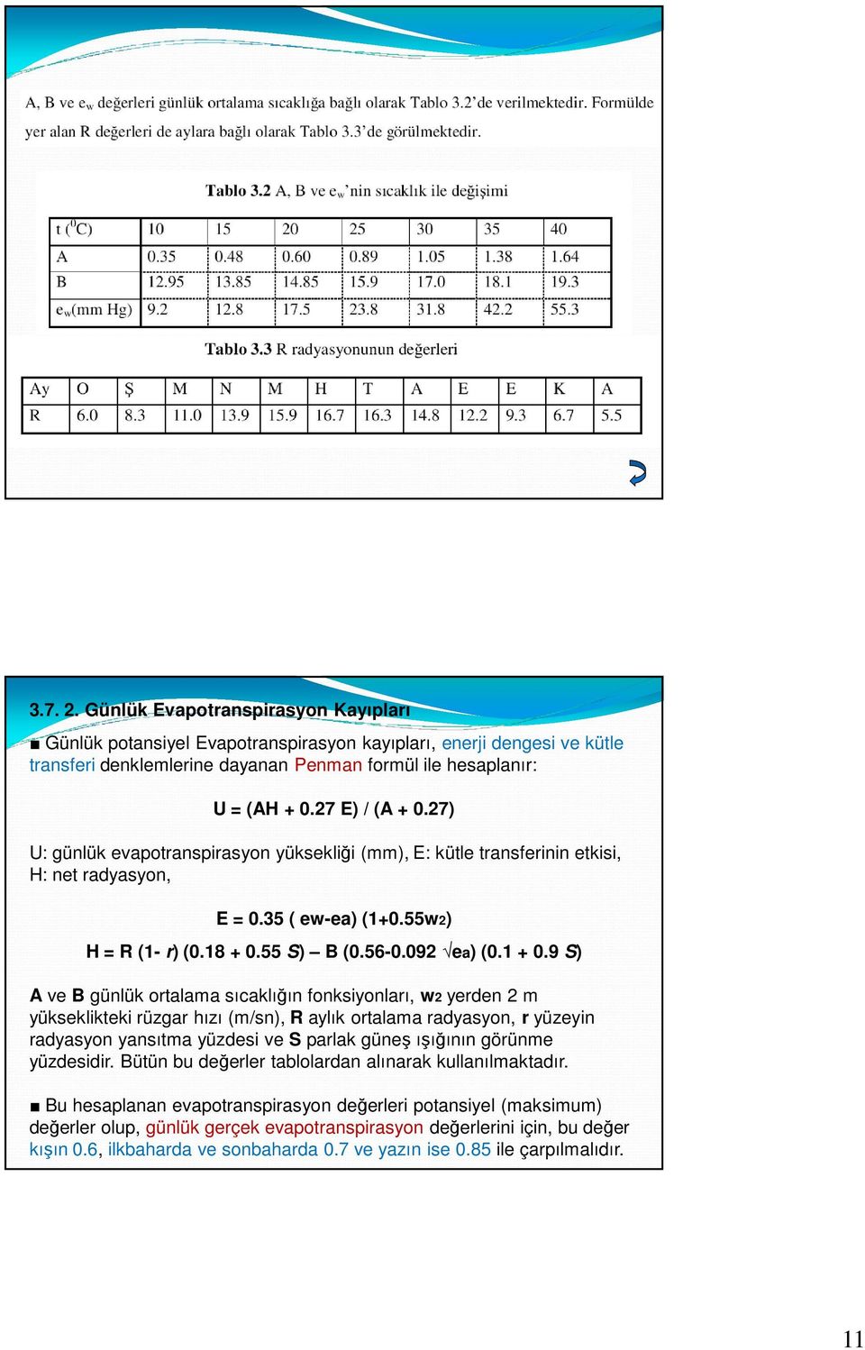 9 S) A ve B günlük ortalama sıcaklığın fonksiyonları, w2 yerden 2 m yükseklikteki rüzgar hızı (m/sn), R aylık ortalama radyasyon, r yüzeyin radyasyon yansıtma yüzdesi ve S parlak güneş ışığının