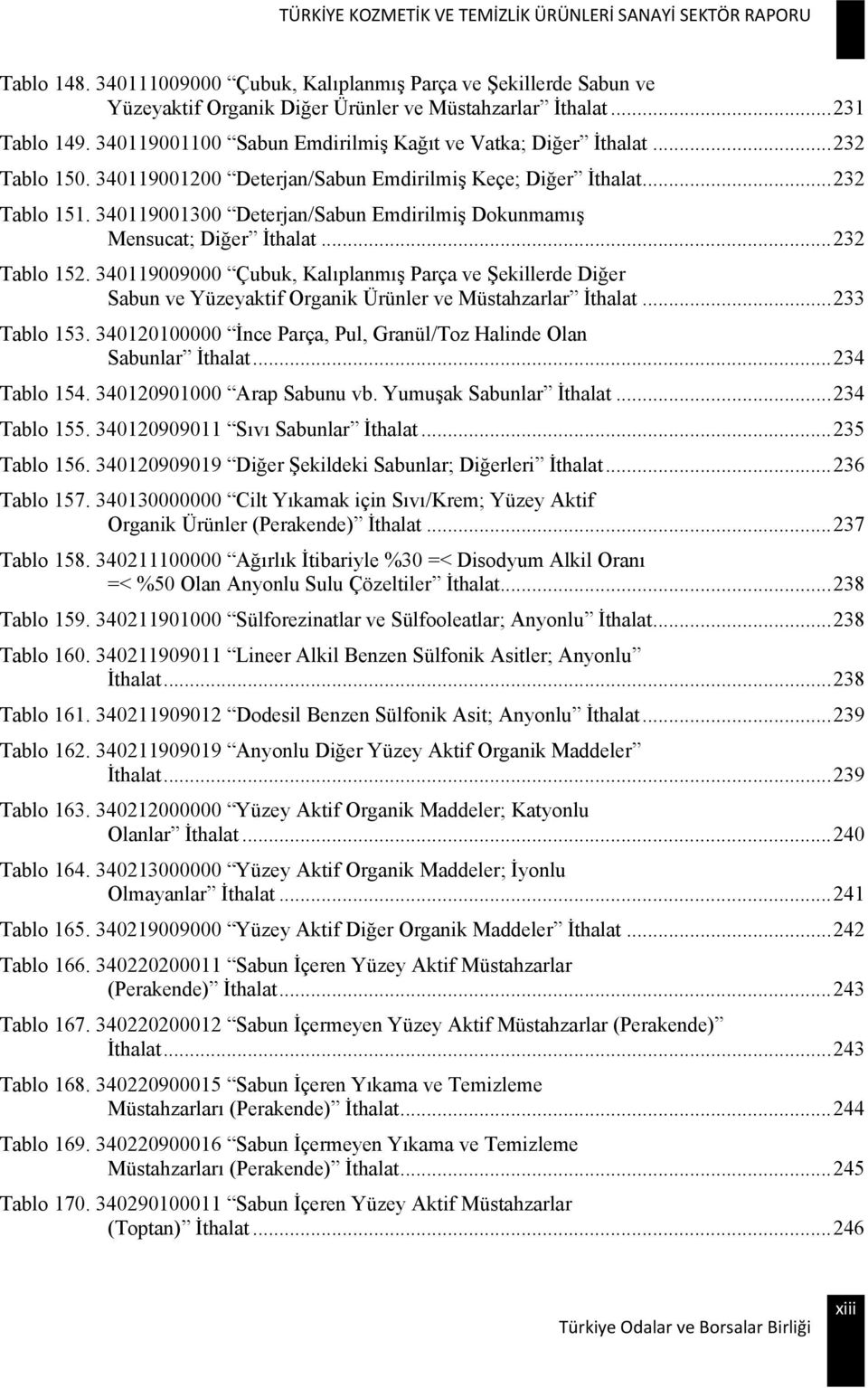 340119001300 Deterjan/Sabun Emdirilmiş Dokunmamış Mensucat; Diğer İthalat... 232 Tablo 152.