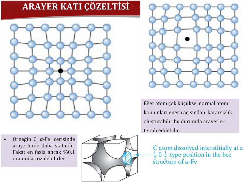 Fakat en fazla ancak %0,1 oranında çözülebilirler.