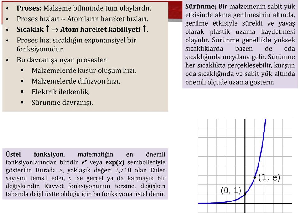 Sürünme; Bir malzemenin sabit yük etkisinde akma gerilmesinin altında, gerilme etkisiyle sürekli ve yavaş olarak plastik uzama kaydetmesi olayıdır.