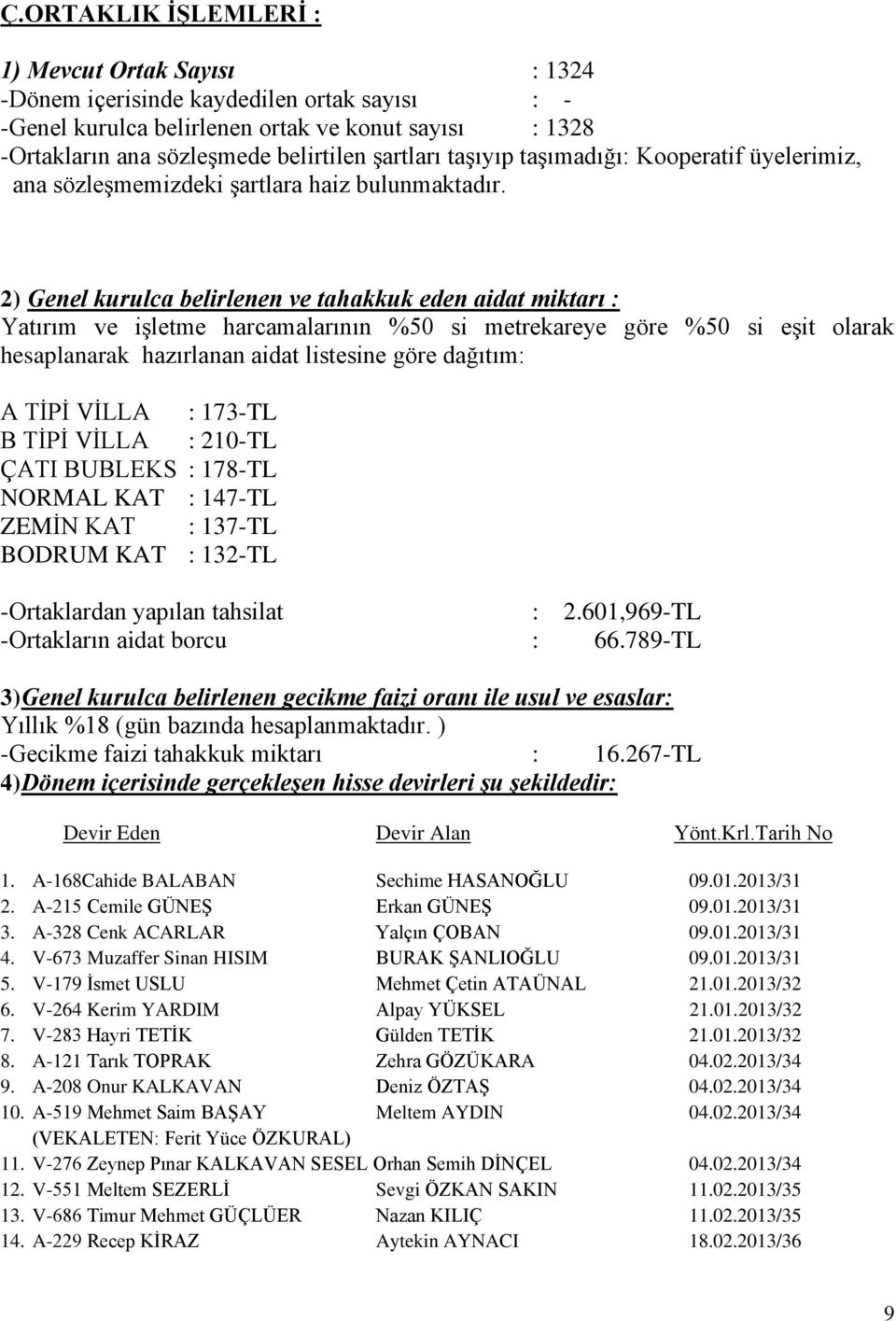 2) Genel kurulca belirlenen ve tahakkuk eden aidat miktarı : Yatırım ve işletme harcamalarının %50 si metrekareye göre %50 si eşit olarak hesaplanarak hazırlanan aidat listesine göre dağıtım: A TİPİ