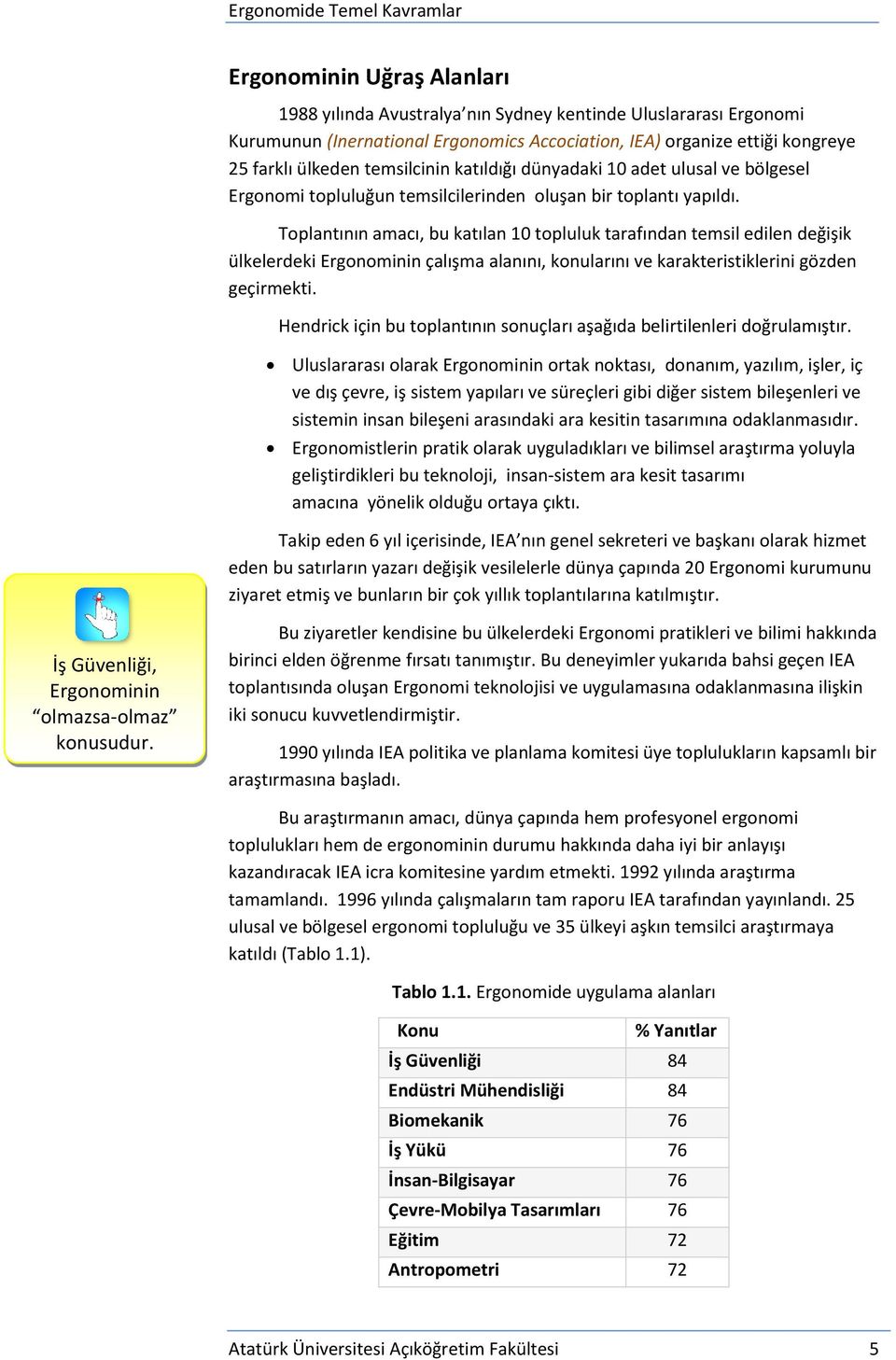 Toplantının amacı, bu katılan 10 topluluk tarafından temsil edilen değişik ülkelerdeki Ergonominin çalışma alanını, konularını ve karakteristiklerini gözden geçirmekti.