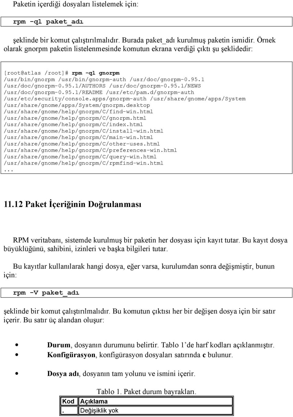 1 /usr/doc/gnorpm-0.95.1/authors /usr/doc/gnorpm-0.95.1/news /usr/doc/gnorpm-0.95.1/readme /usr/etc/pam.d/gnorpm-auth /usr/etc/security/console.